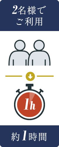 2名様でご利用→約1時間